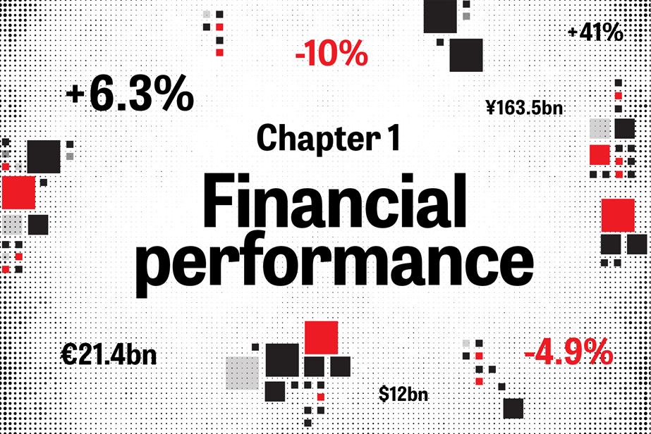 Financial performance logo